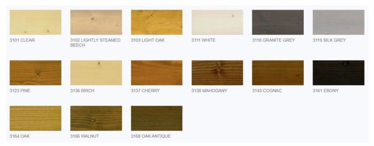 osmo-wood-wax-transparent Osmo Wood Wax Transparent Finishes