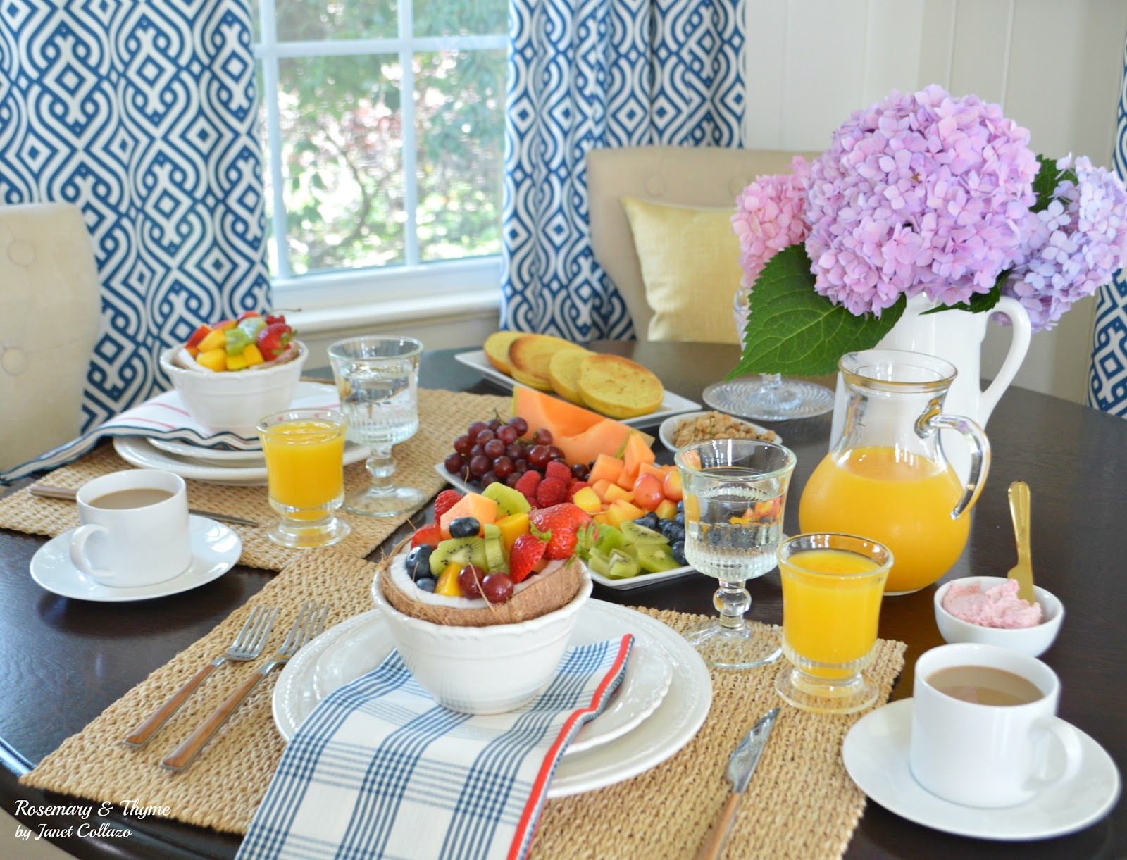 Breakfast for Two Breakfast for Two