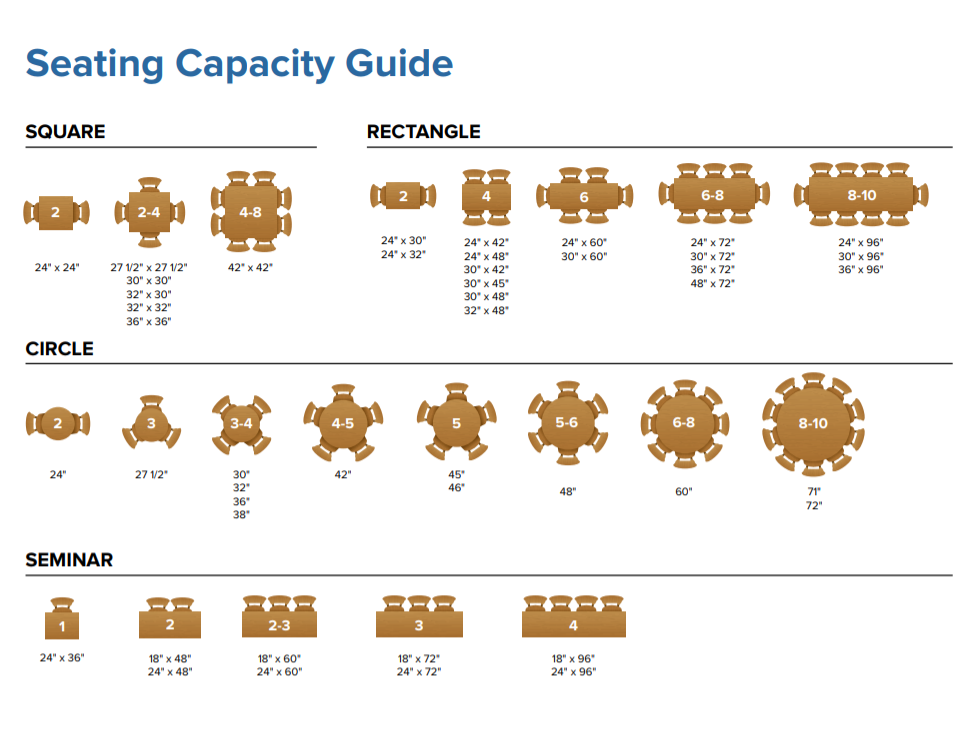 Seating Guide Seating Guide